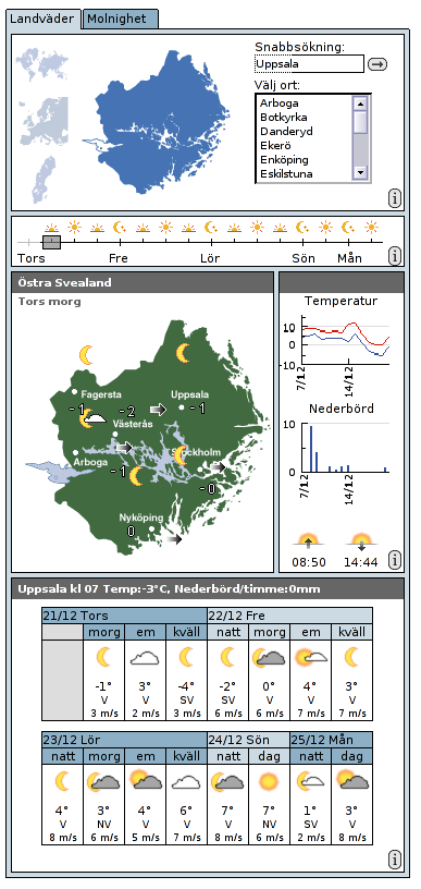 Wetter zu
Weihnachten